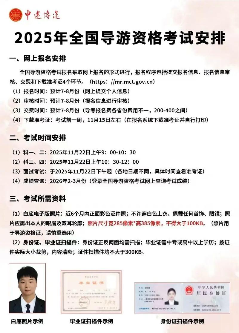 2025旅游管理国考考什么？-图1