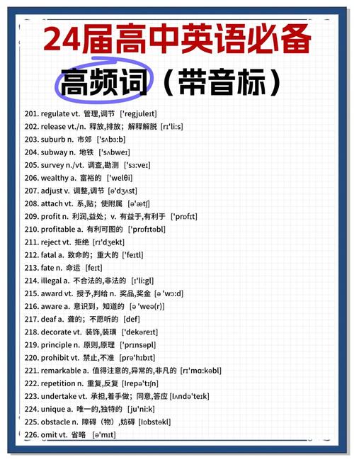 考博英语高频词汇APP好用吗?-图2 考博英语高频词汇APP好用吗?-图2