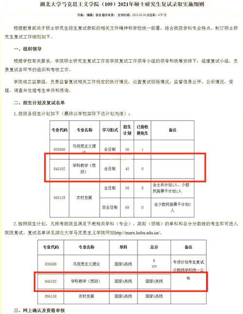 湖北大学考研学科思政如何备考?-图2 湖北大学考研学科思政如何备考?-图2