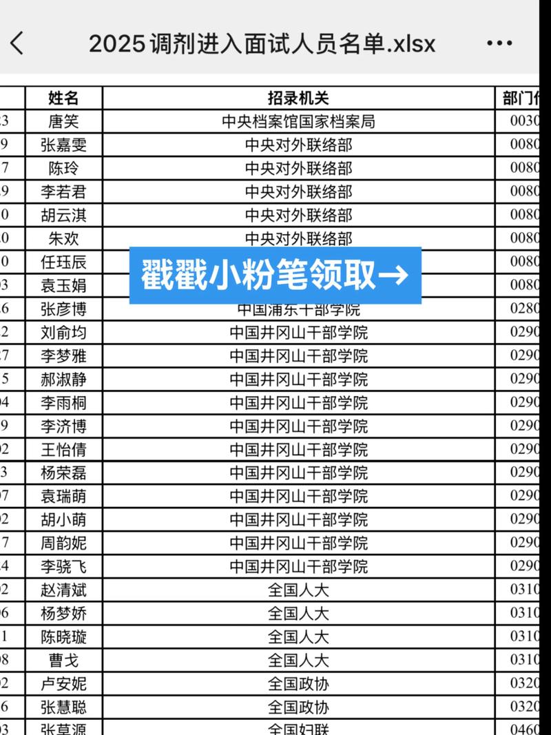 2025国考调剂政策-图1