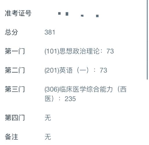中国药科大考研成绩何时出？-图2