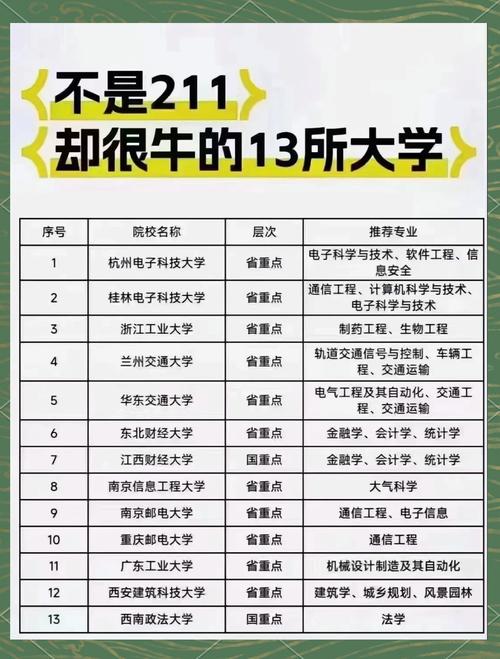 考博难度，不同学校差异有多大？-图3