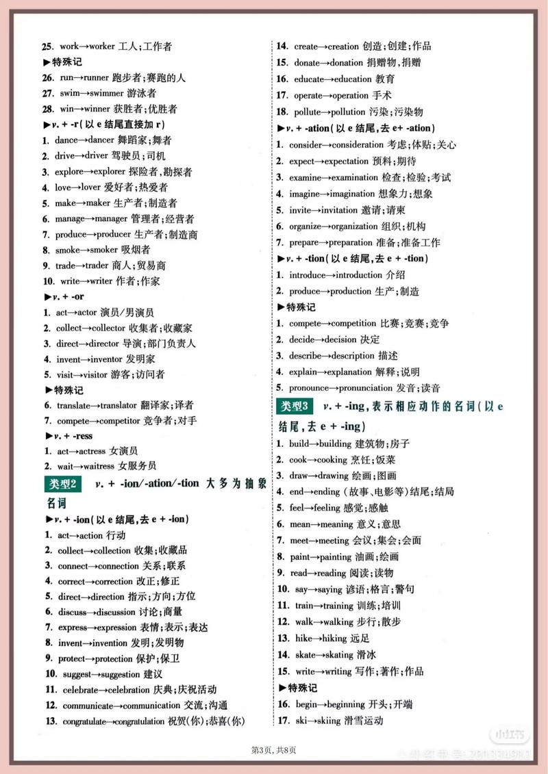 2025年考博英语单词-图1