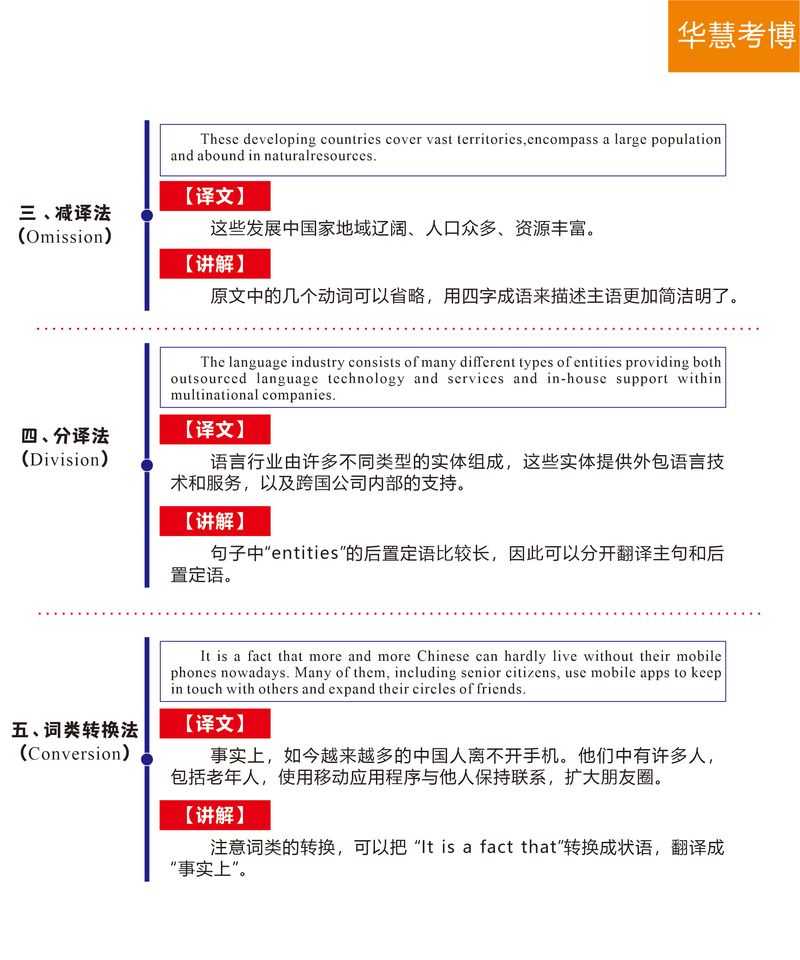 2025年考博英语翻译-图2