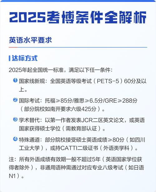 2025医学考博国家线-图3
