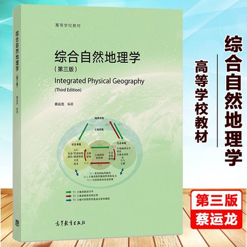 广东土地资源管理考研如何备考？-图2