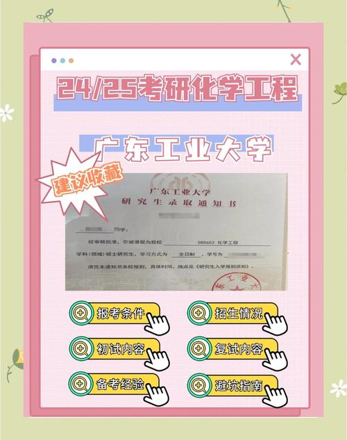 广东土地资源管理考研如何备考？-图3