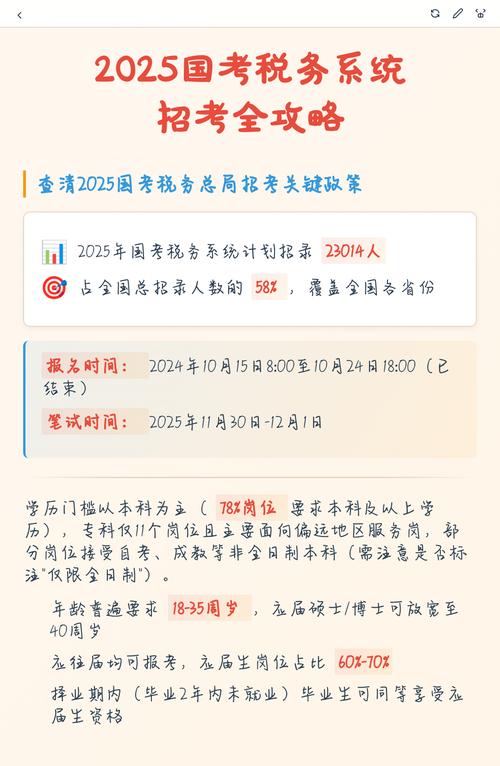 2025国考赤峰国税何时报名?-图1 2025国考赤峰国税何时报名?-图1