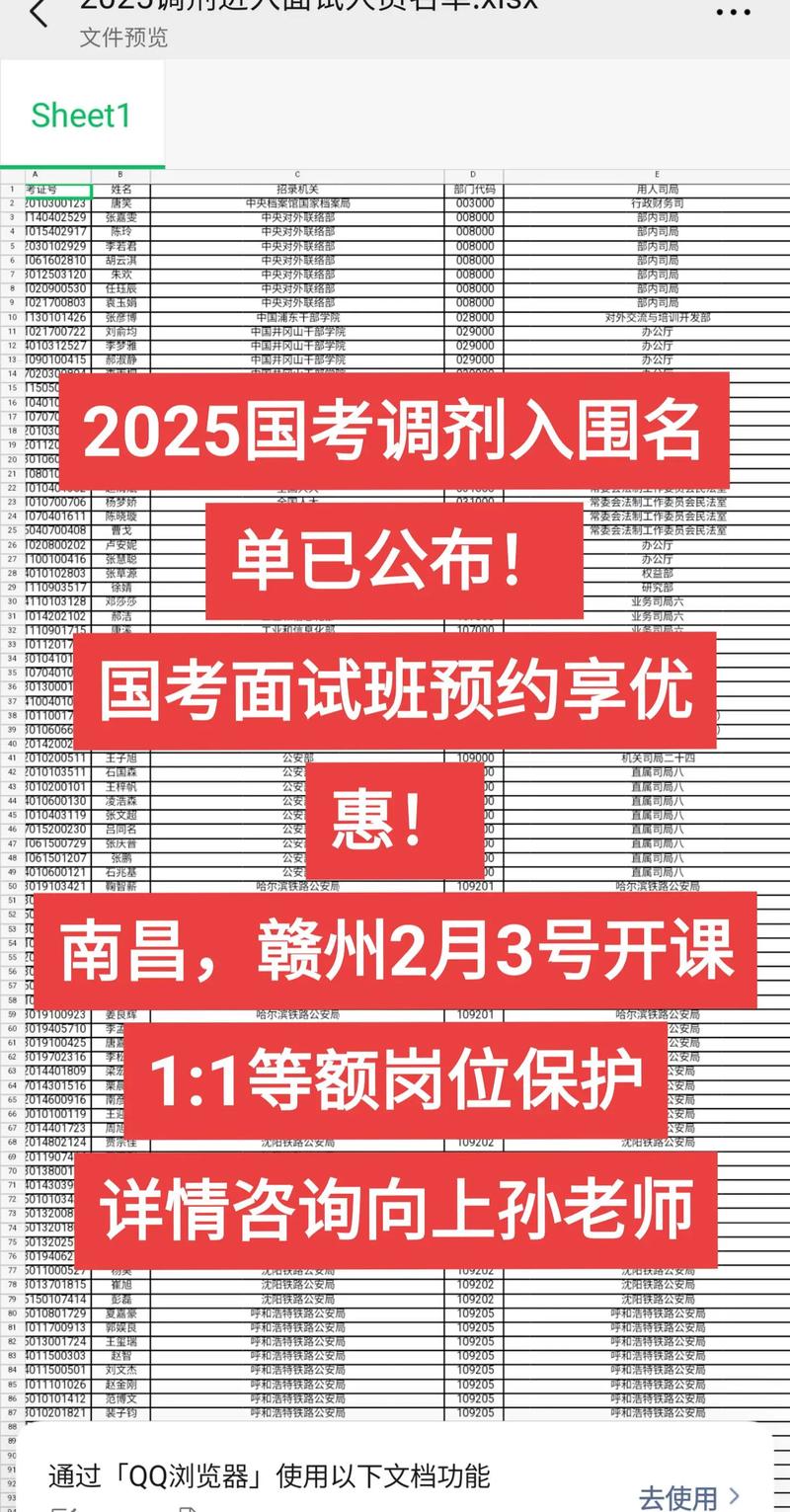 2025山东国考调剂何时开始？-图2