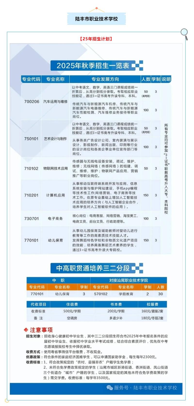 汕尾国考2025岗位有哪些？-图3