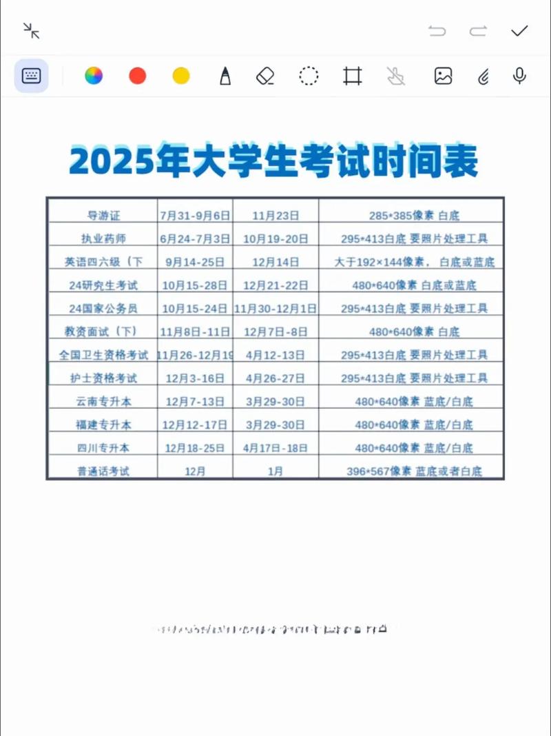 2025考博考试几月考?-图3 2025考博考试几月考?-图3