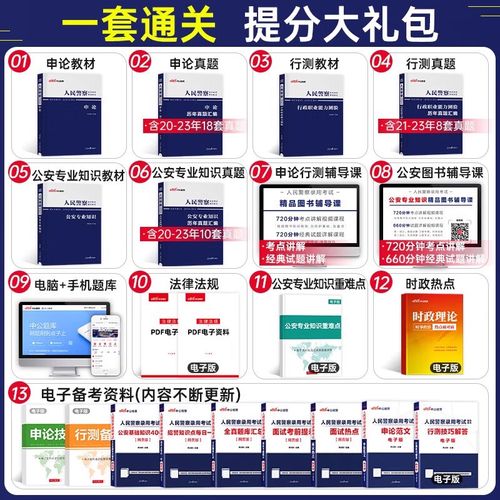 2025国考公安答案何时出？-图2
