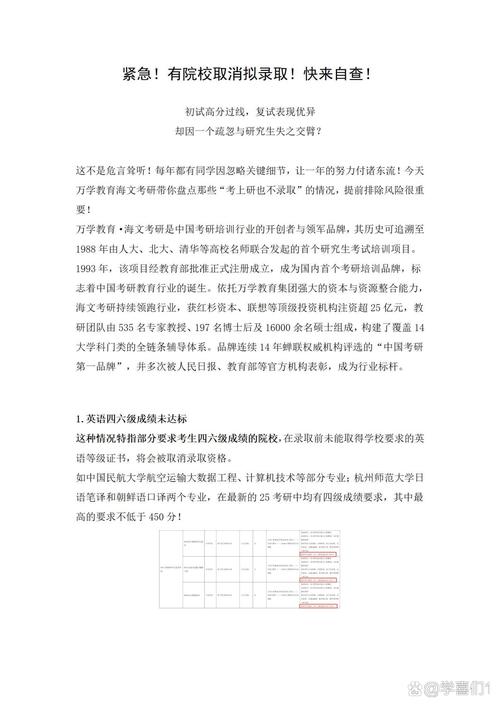 考研和四六级到底有没有关系？-图1