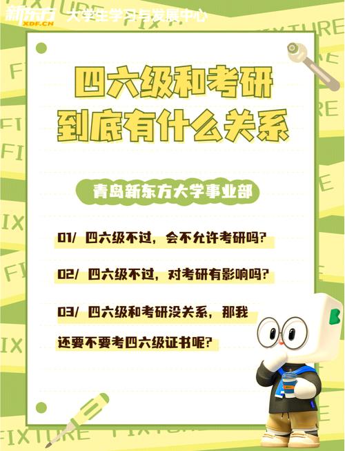 考研和四六级到底有没有关系？-图2