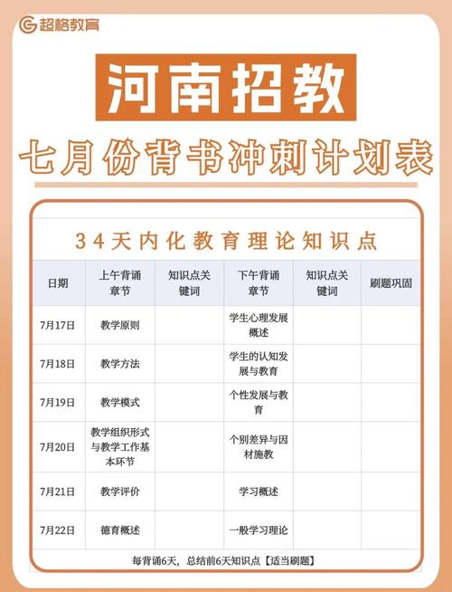 专项计划考博是否占用统招名额？-图1