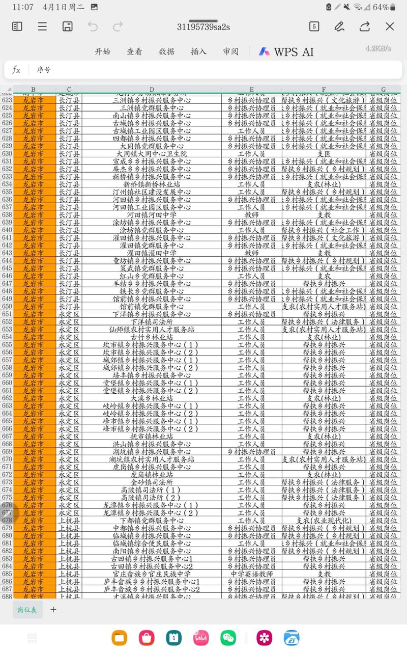 2025国考福建岗位有何新变化？-图1