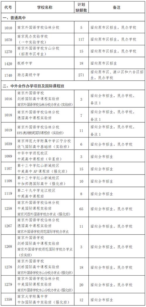 2025国考南京分数-图1