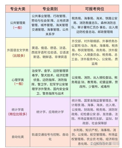 2025国考定义判断-图2