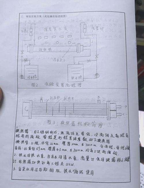 四川大学化工原理考研怎么准备？-图3