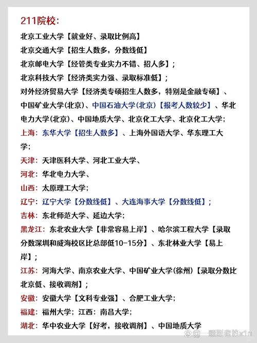 经济学考研好考的大学-图2