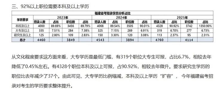 2025国考福州考点具体位置在哪？-图3