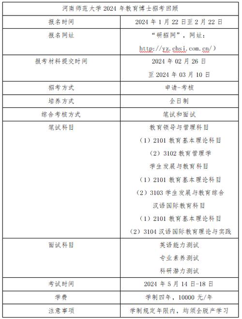 在职博士可以重新考博吗-图3