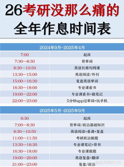 非统考研究生报名时间是什么时候？-图2