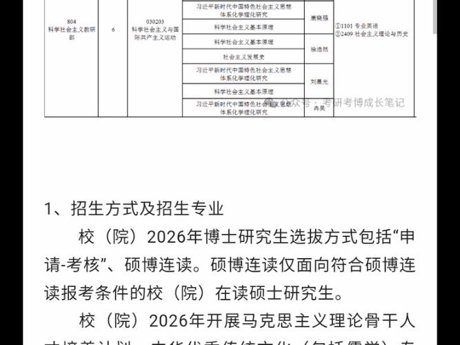 2025中国社科院考博何时报名？-图2