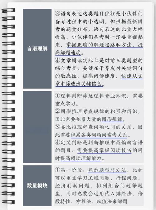 怎么备考2025国考-图2