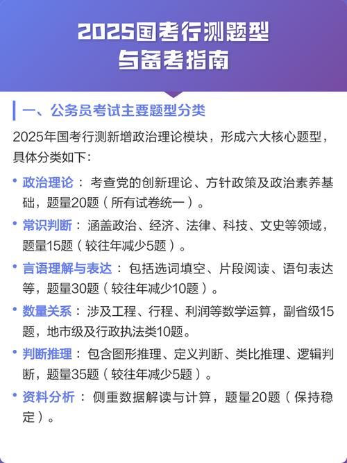 怎么备考2025国考-图3