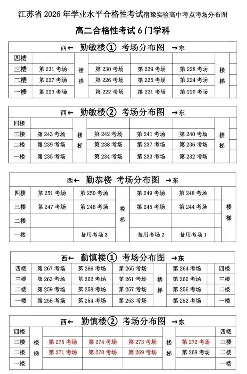 宿迁2025国考地点-图1