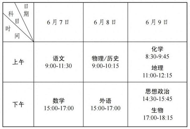 宿迁2025国考地点-图2