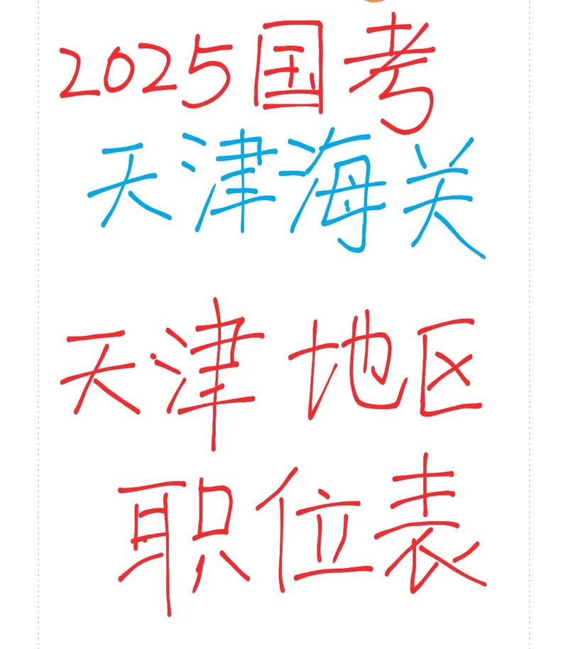 天津2025国考岗位-图2