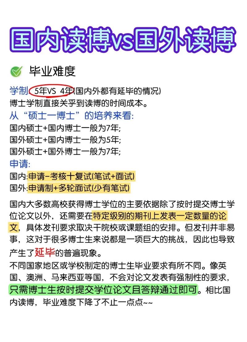 硕士毕业，该考研还是考博？-图3