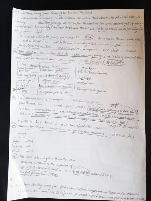 江南大学考博英语面试0-图1 江南大学考博英语面试0-图1