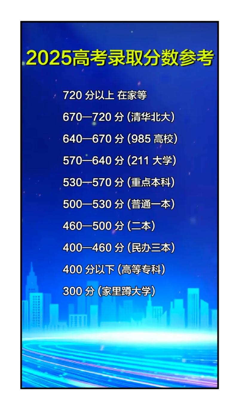 2025考博全国分数线何时公布？-图3