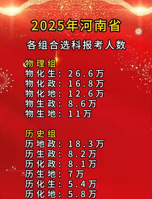 河南2025国考报名啥时候开始？-图2