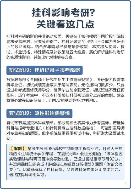 本科挂科对考研影响有多大？-图1