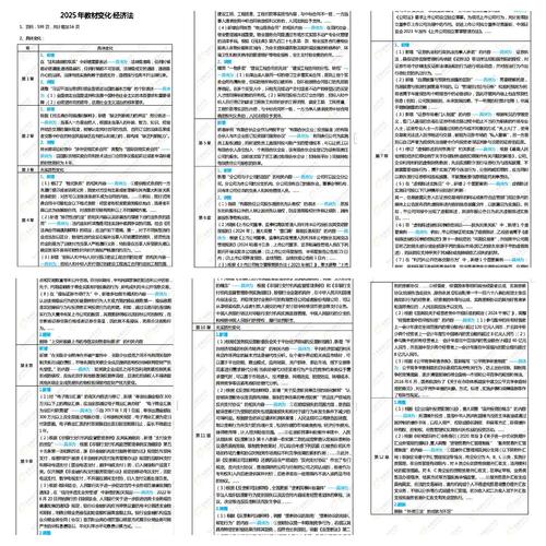 2025会计考博参考书有哪些必读？-图1