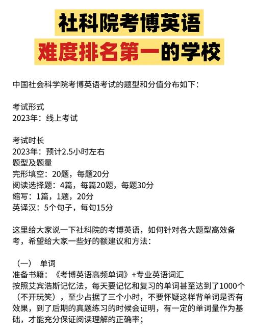 社科院2011考博英语难度如何？-图2