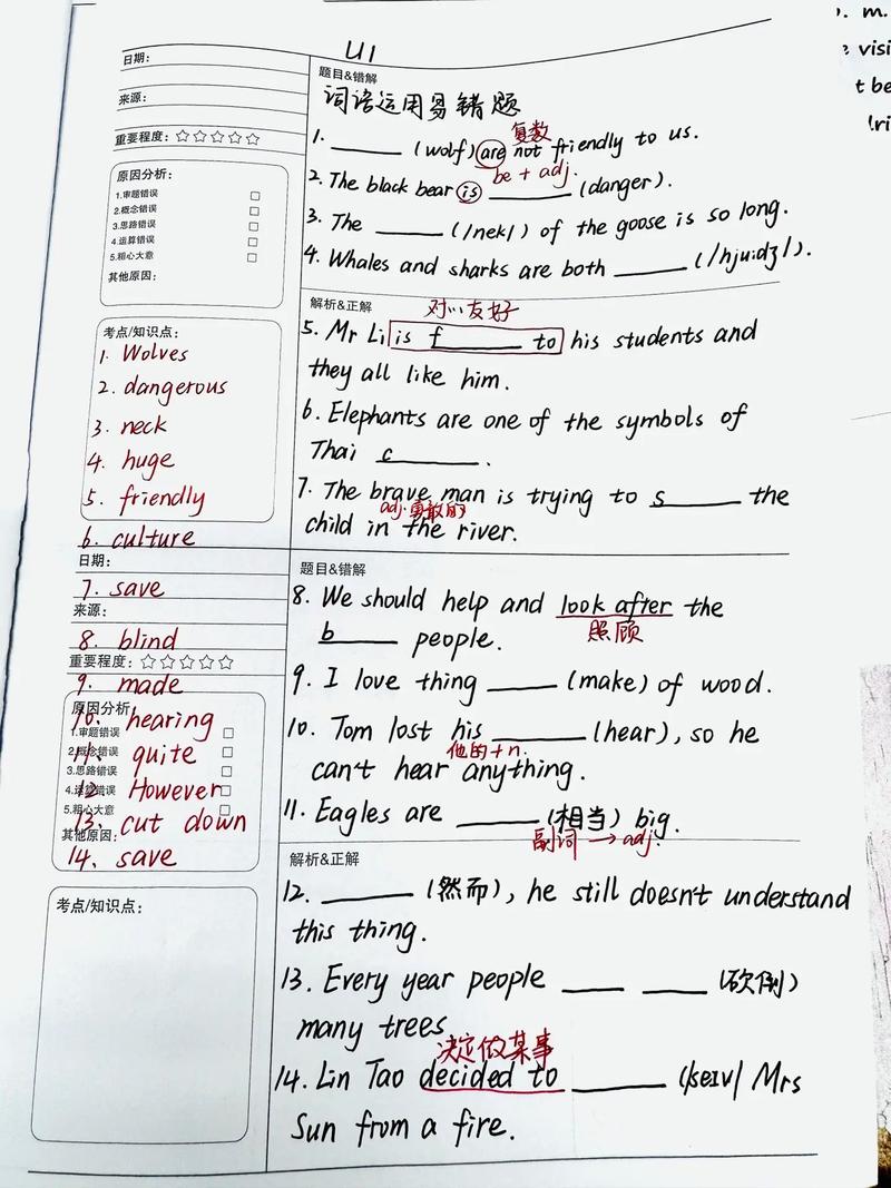 哪些学校考博英语题型含改错题？-图1