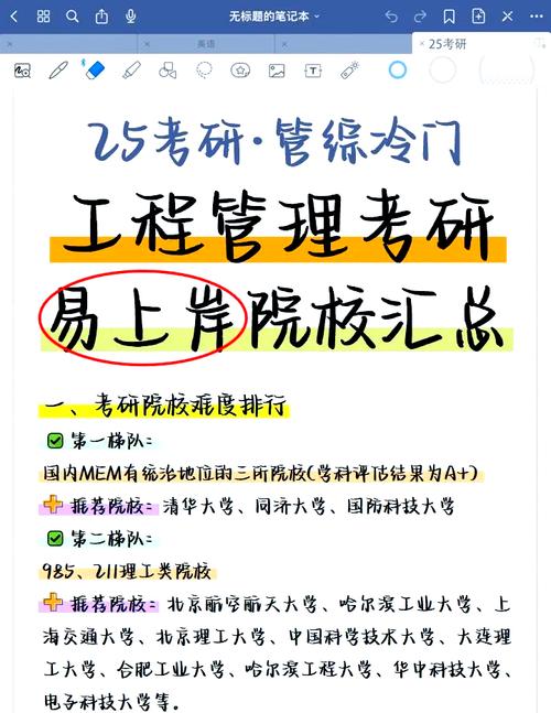 川大金融工程考研怎么准备？-图2