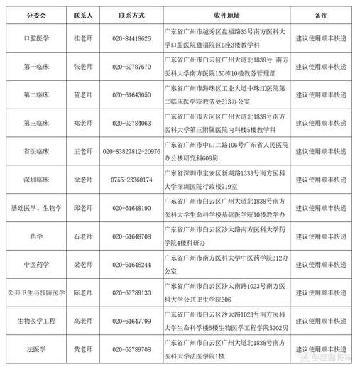 中南大学考博申请考核制有何核心要点？-图1