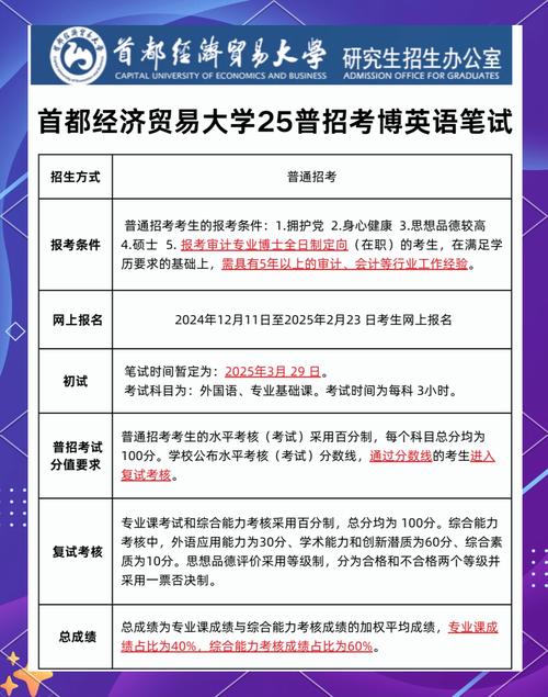 哪所大学英语考博难度低？-图3