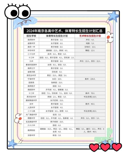 美术学考博要准备多久？核心难点有哪些？-图3