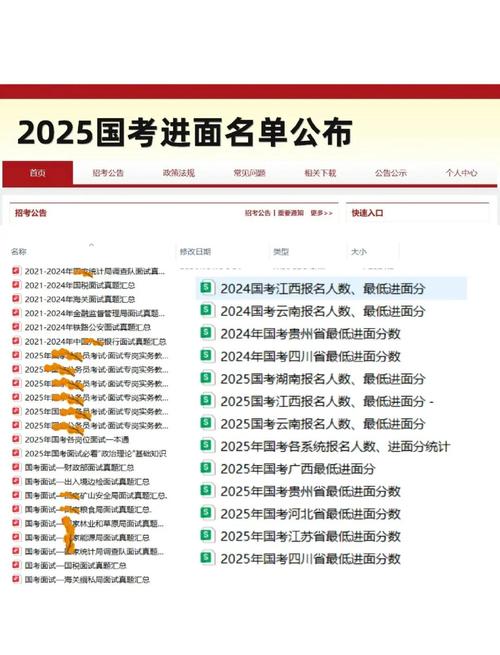 2025国考121分-图3