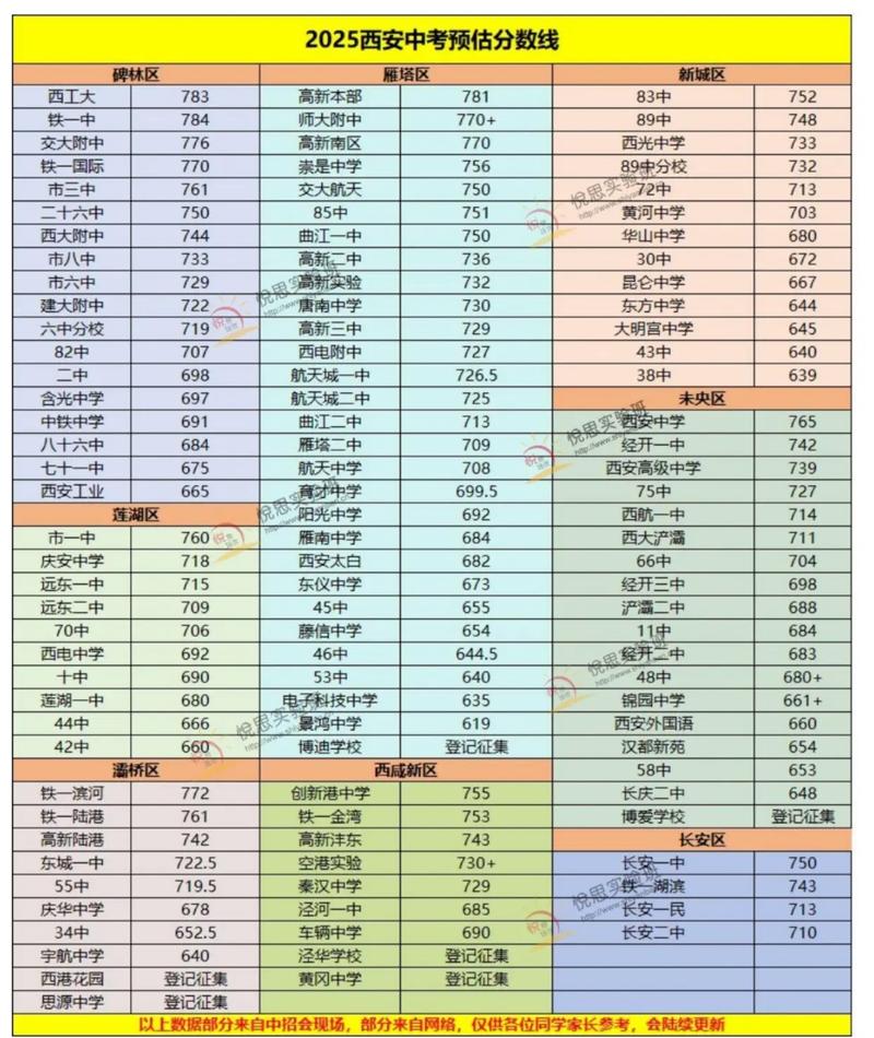 2025国考陕西有何新变化？-图2
