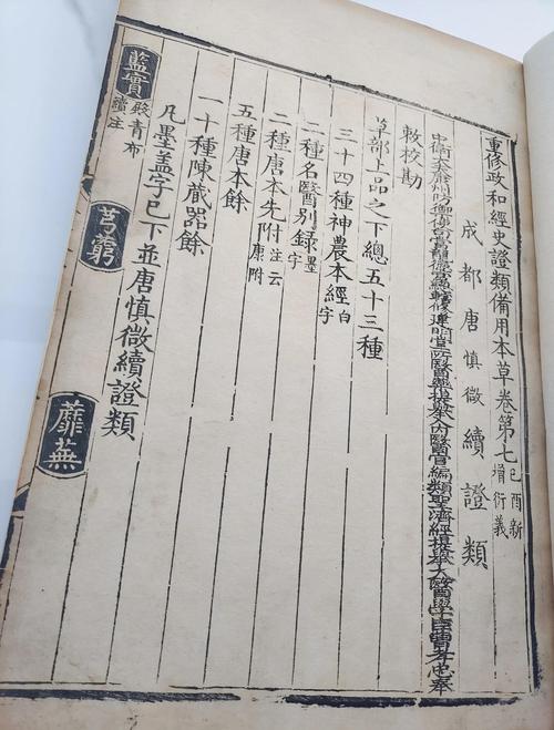 北中医医史文献考博有何备考要点？-图1