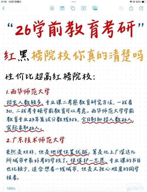 学前教育考研到底值不值？-图2