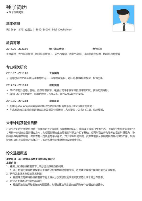 考博科研经历模板如何写出彩?-图2 考博科研经历模板如何写出彩?-图2